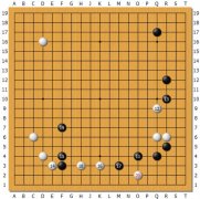 我之前的文章中类棋手想法子